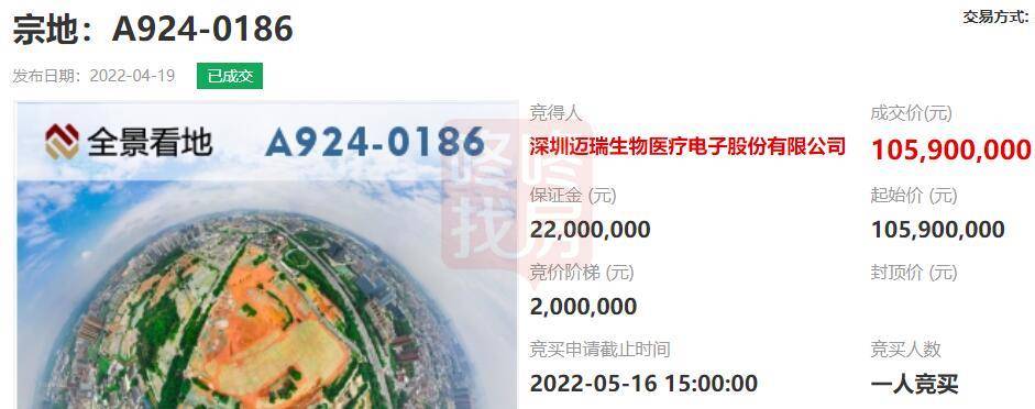 邁瑞競得龍華一宗地塊 將建醫(yī)療器械標(biāo)桿制造基地