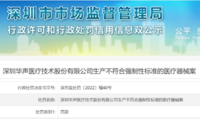 華聲醫(yī)療深圳違法被罰 生產(chǎn)不符合強(qiáng)制性標(biāo)準(zhǔn)醫(yī)療器械